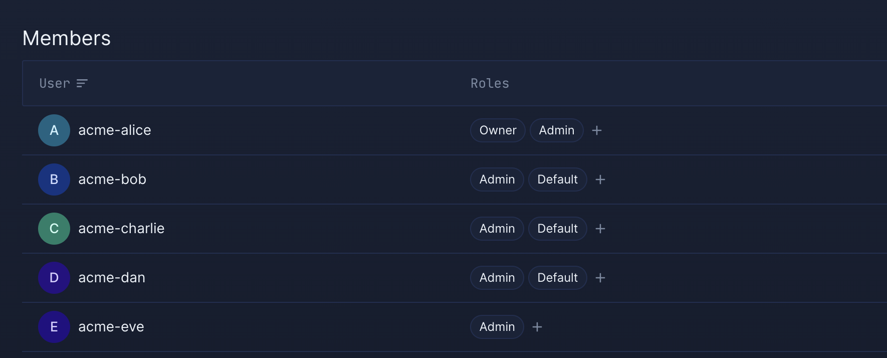 Screenshot of Northflank team collaboration