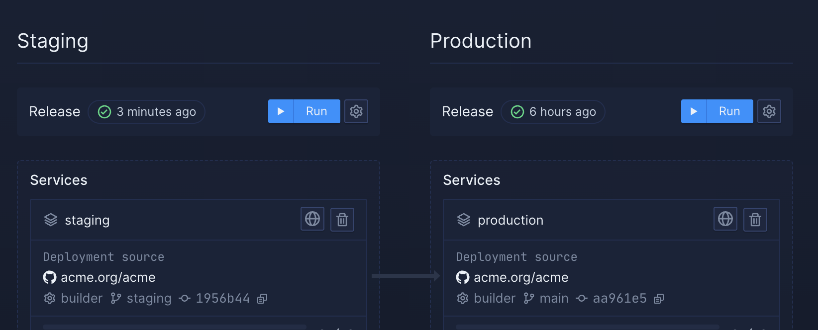 Screenshot of Northflank pipeline view