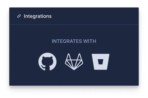 VCS Integration
