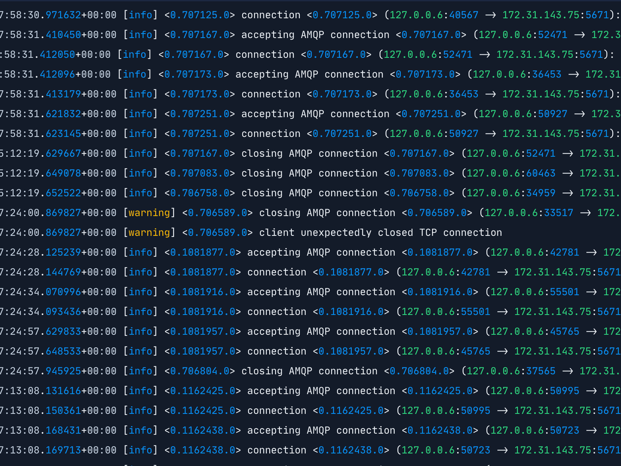 Secure sandbox and microVMs.