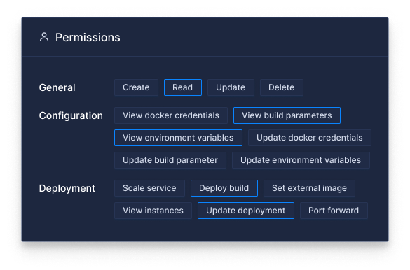 Powerful RBAC